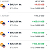 Post: Turning your $50 into hundreds of dollars on forex market is simple. You dont have to take the risk...